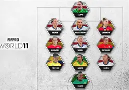 国外女足名将争夺年度最佳球员殊荣(女足在国外踢球球员)