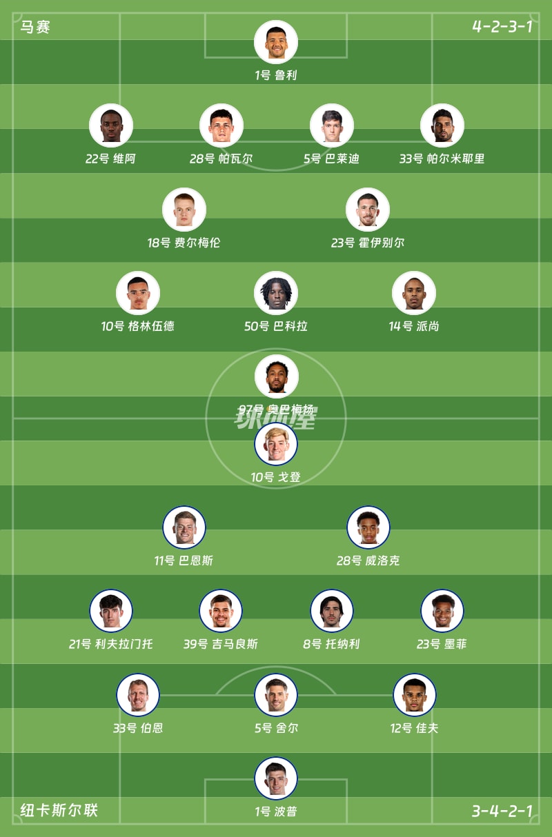 马赛球员击败对手，攀升法甲积分榜上的位置的简单介绍